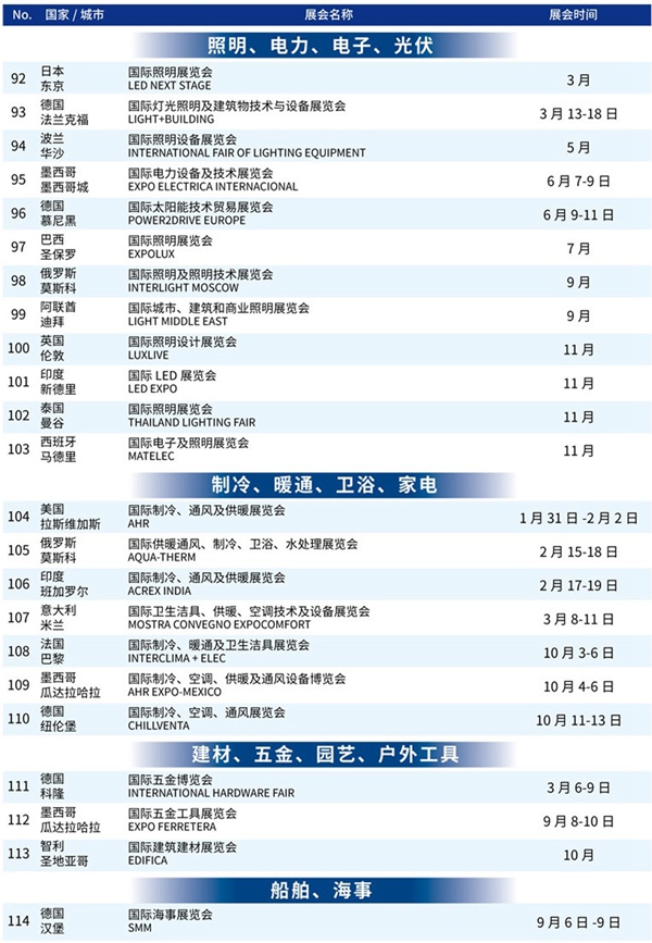 龙8头号玩家达天下 | 展会